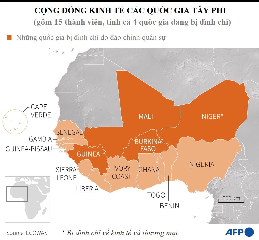 What is the Ecowas military intervention in Niger and which countries has it intervened in? Image 1