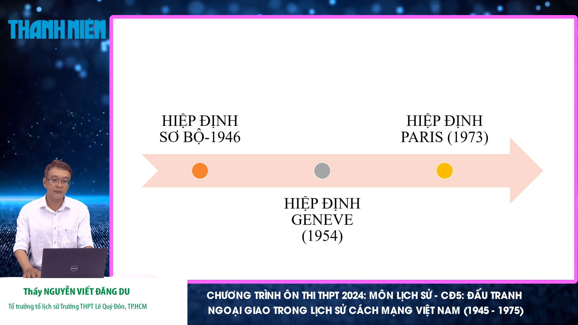 Bí quyết ôn thi tốt nghiệp THPT đạt điểm cao: Đấu tranh ngoại giao- Ảnh 1.