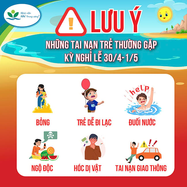 Lưu ý khi đi khám, chữa bệnh trong kỳ nghỉ lễ - Ảnh 1.