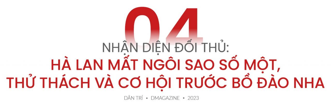 World Cup 2023 và vị trí của bóng đá nữ Việt Nam trên bản đồ thế giới - 19
