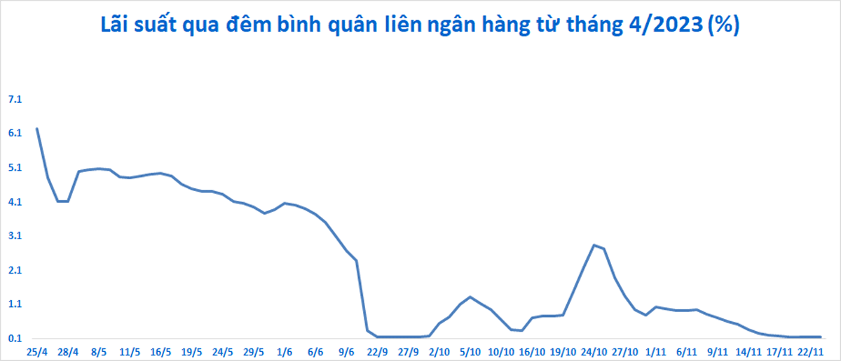 2023年1月24日 11:00