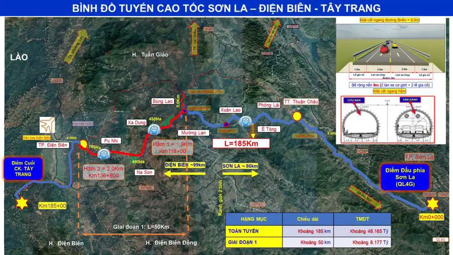 Nguồn vốn nào đầu tư cao tốc Sơn La - Điện Biên - cửa khẩu Tây Trang?- Ảnh 1.