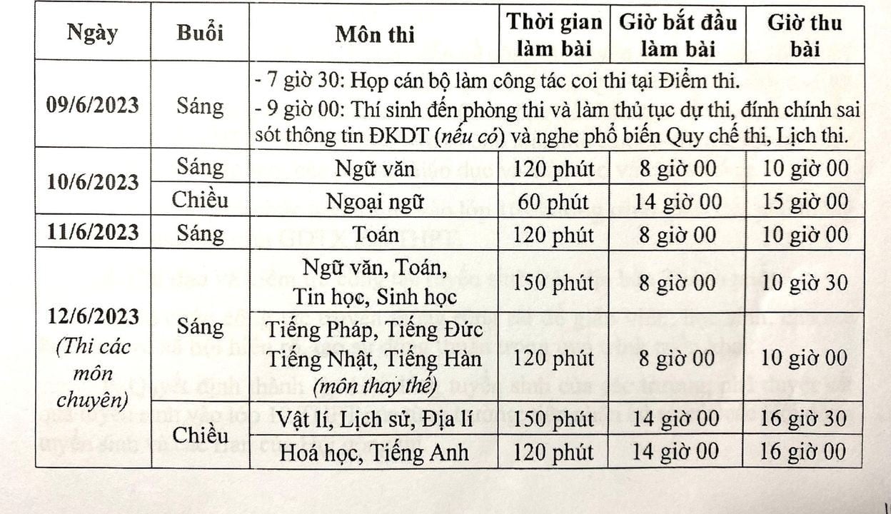 Lịch thi vào lớp 10 tại Hà Nội năm 2023 chi tiết