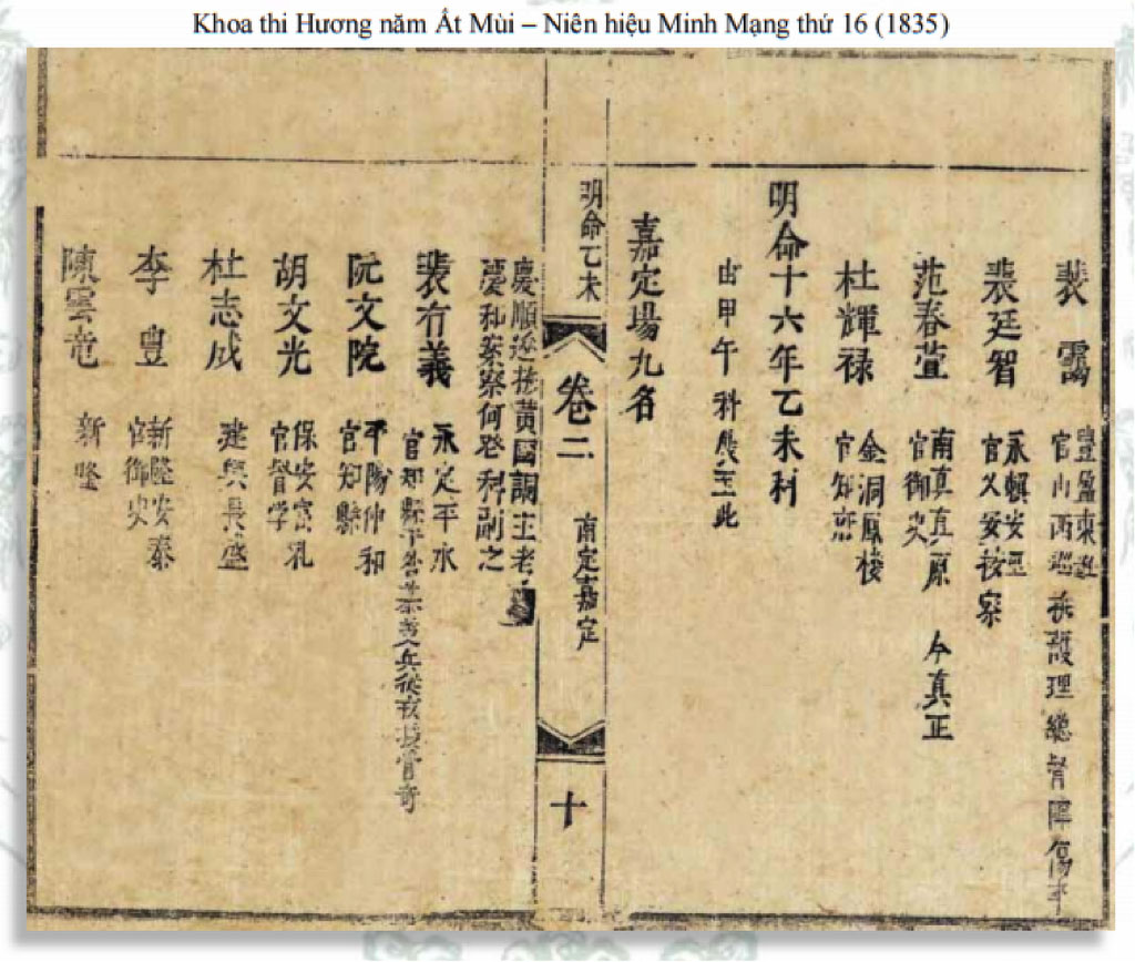 Cụ Thủ khoa Nghĩa… tên gì ? - Ảnh 2.