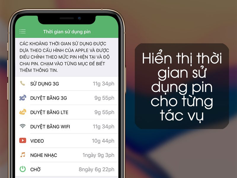 Советы по управлению аккумулятором для устройств iOS, изображение 4