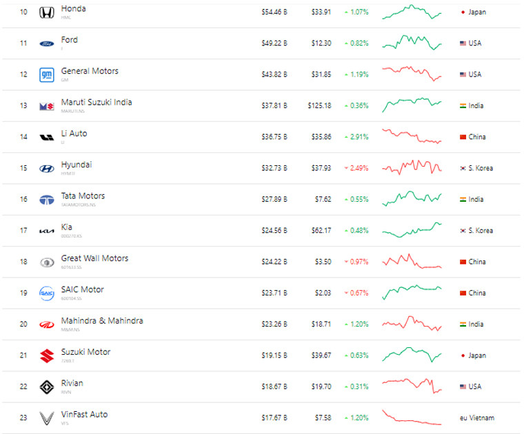 evmarket2023oct11 177tyusd.jpg