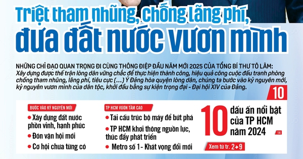 Triệt tham nhũng, chống lãng phí, đưa đất nước vươn mình