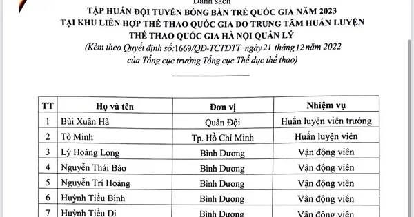 Tiền HLV giữ hộ đã được trả lại VĐV