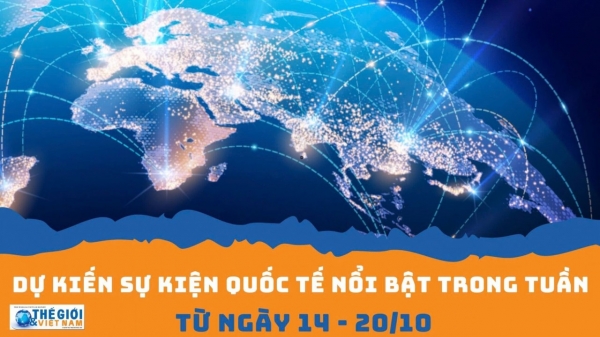 Ожидаемые международные события на неделю с 14 по 20 октября