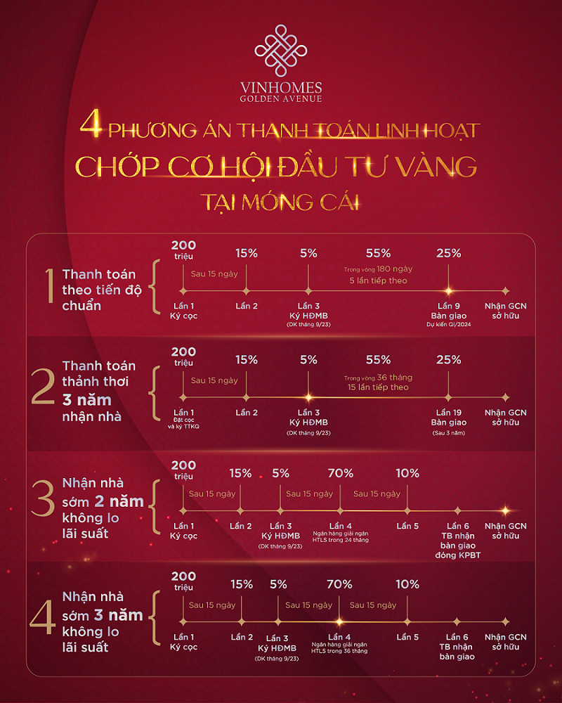 ដៃមាស Midas ប្រែក្លាយសុបិនទៅជាទ្វារទៅកាន់ពិភពលោក រូបភាព ៣
