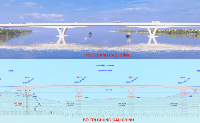 Phối cảnh cầu Mễ Sở cách trạm bơm Hồng Vân, huyện Thường Tín khoảng 600 m về phía hạ lưu. Ở huyện Văn Giang (Hưng Yên), đường dẫn lên cầu chạy qua các xã Mễ Sở, Thắng Lợi và cạnh đường dây điện 500KV. Nguồn: UBND TP Hà Nội