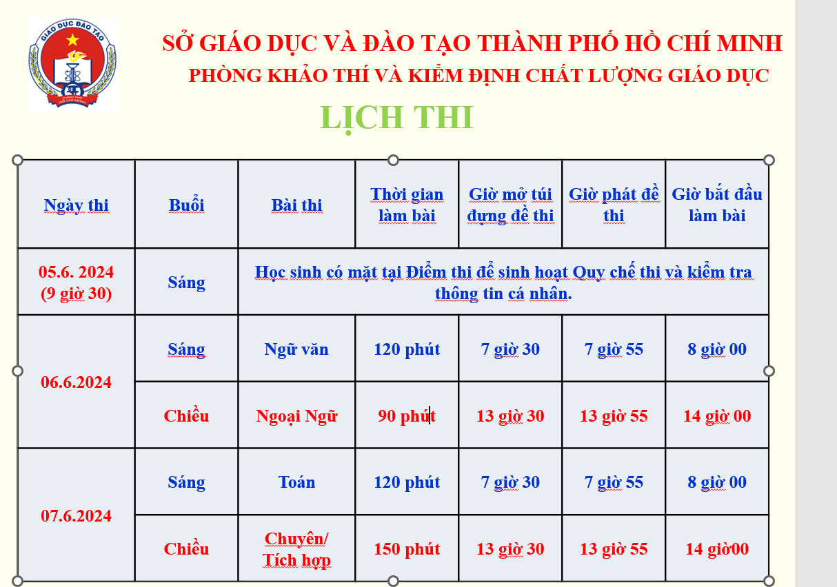 Thi lớp 10 tại TP HCM: 6 thí sinh bị tai nạn thi ở phòng riêng- Ảnh 1.