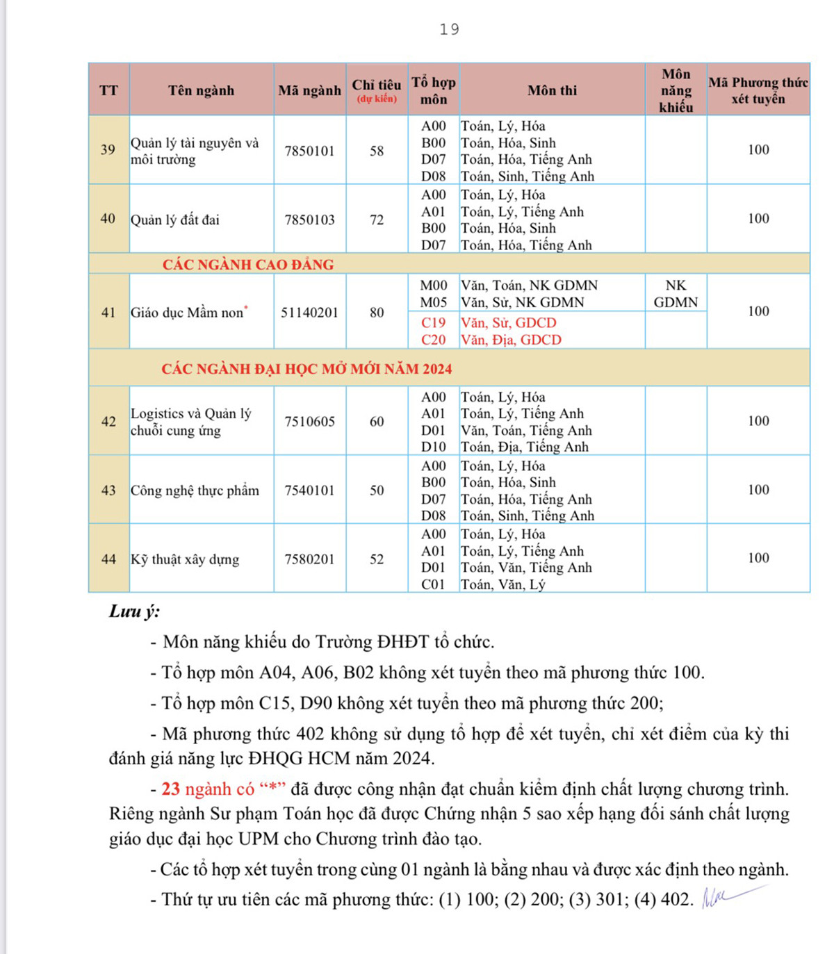 Đồng Tháp 19.jpg