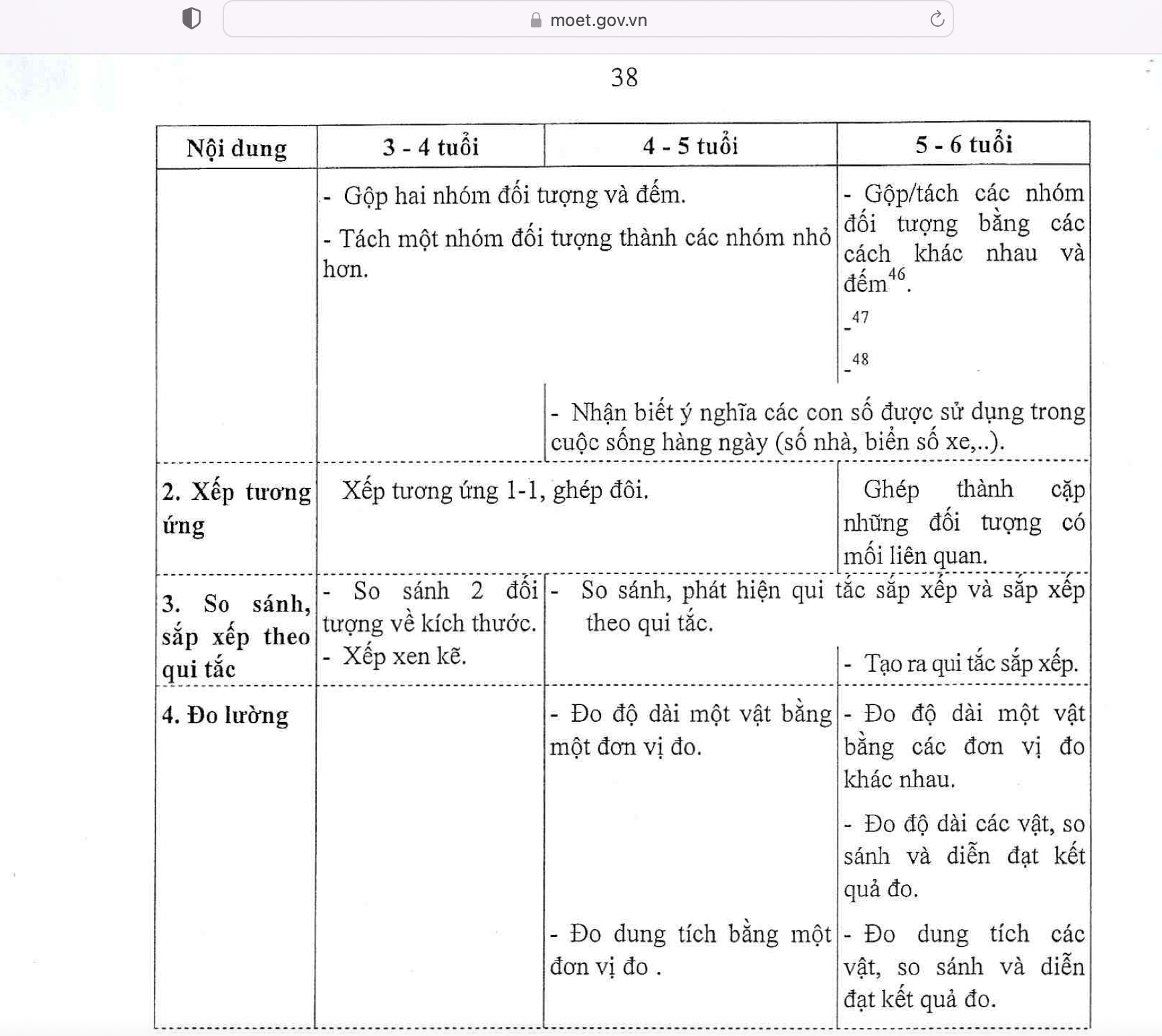 Chỉ học chữ, toán ở trường mầm non có học lớp 1 được không? - Ảnh 2.