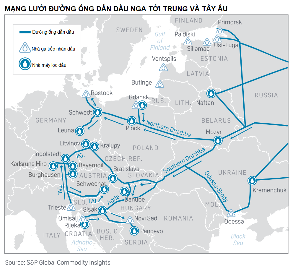Thế giới - Đức vẫn phải nhờ đường ống của Nga để ổn định nguồn cung cho lọc dầu