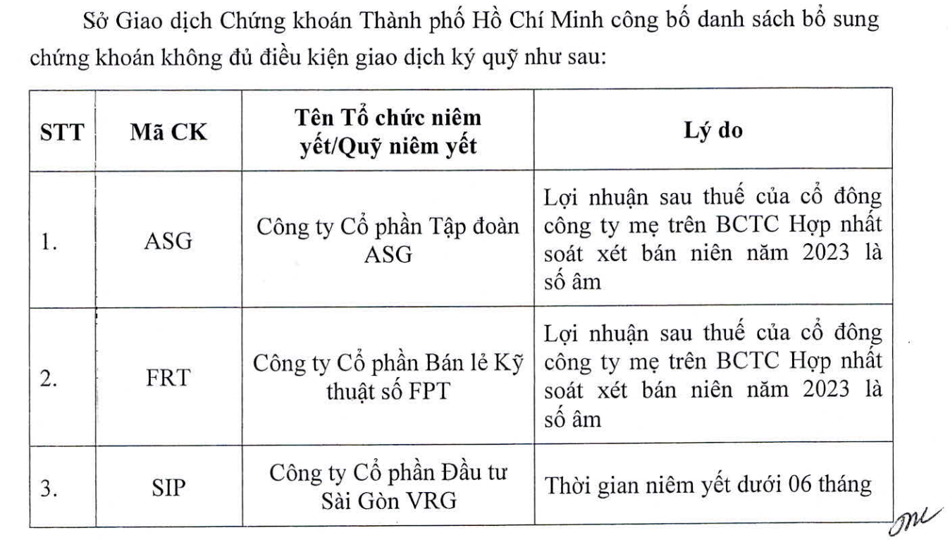 ហិរញ្ញវត្ថុ - ធនាគារ - HoSE បន្ថែមភាគហ៊ុន 3 បន្ថែមទៀតជាមួយនឹងការកាត់បន្ថយរឹម