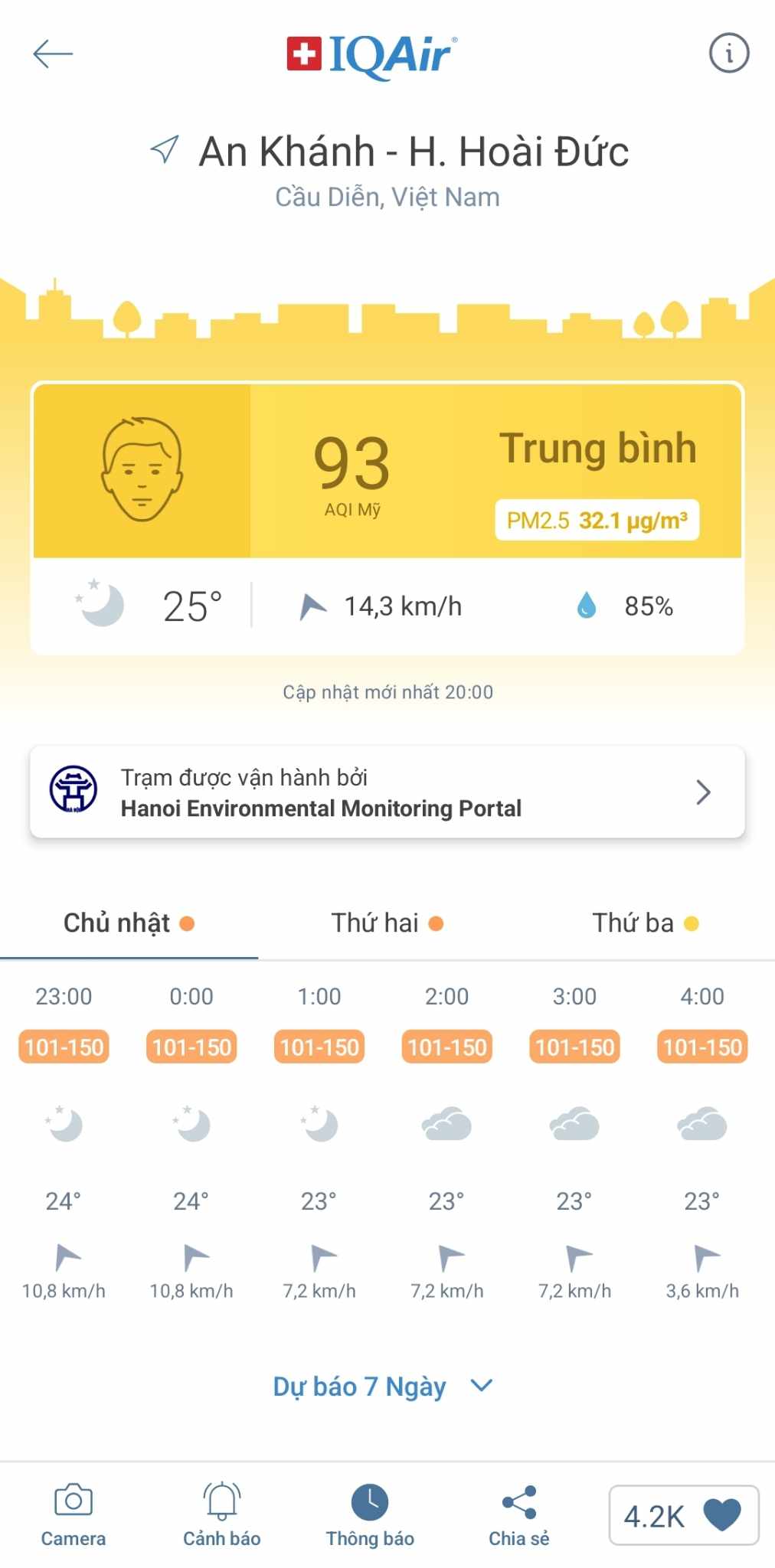 So überprüfen Sie die Luftqualität auf dem Smartphone Bild 3
