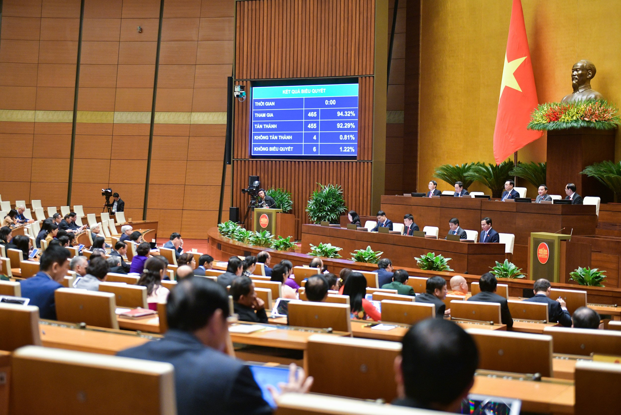 L'Assemblée nationale a adopté une résolution sur un certain nombre de politiques spéciales pour mettre en œuvre des programmes cibles nationaux, image 2.