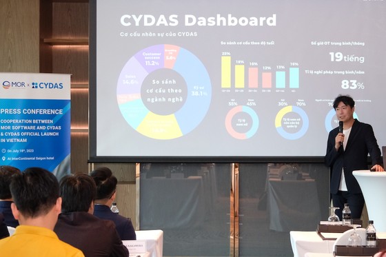 MOR Software および CYDAS Inc. CYDASソフトウェアをベトナム市場に投入 写真1