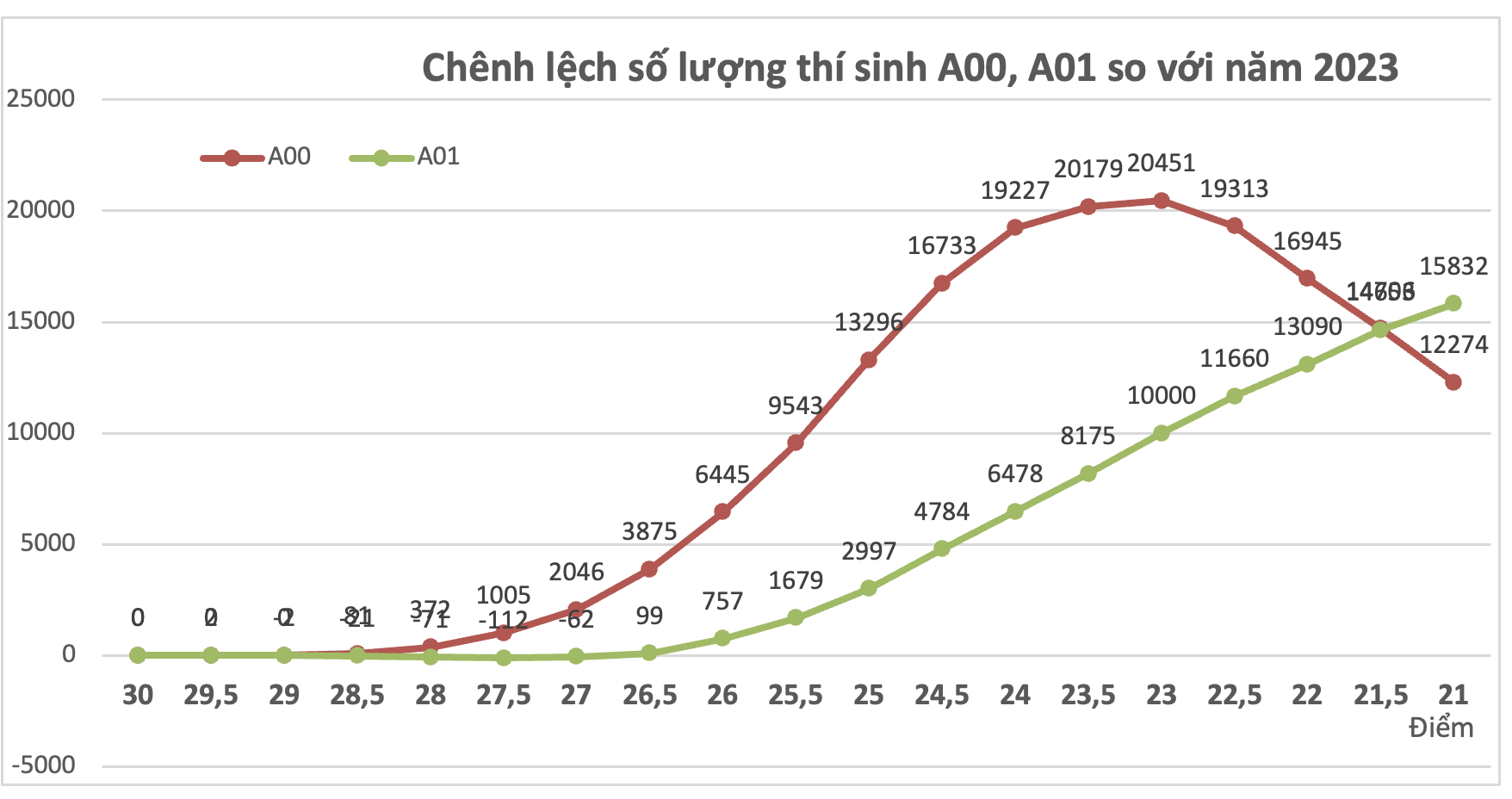 Ảnh màn hình 2024 07 22 lúc 10.13.10.png