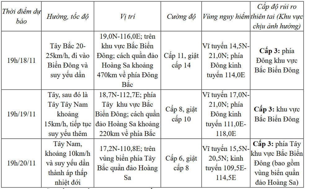 how many i 17 11 1.jpg