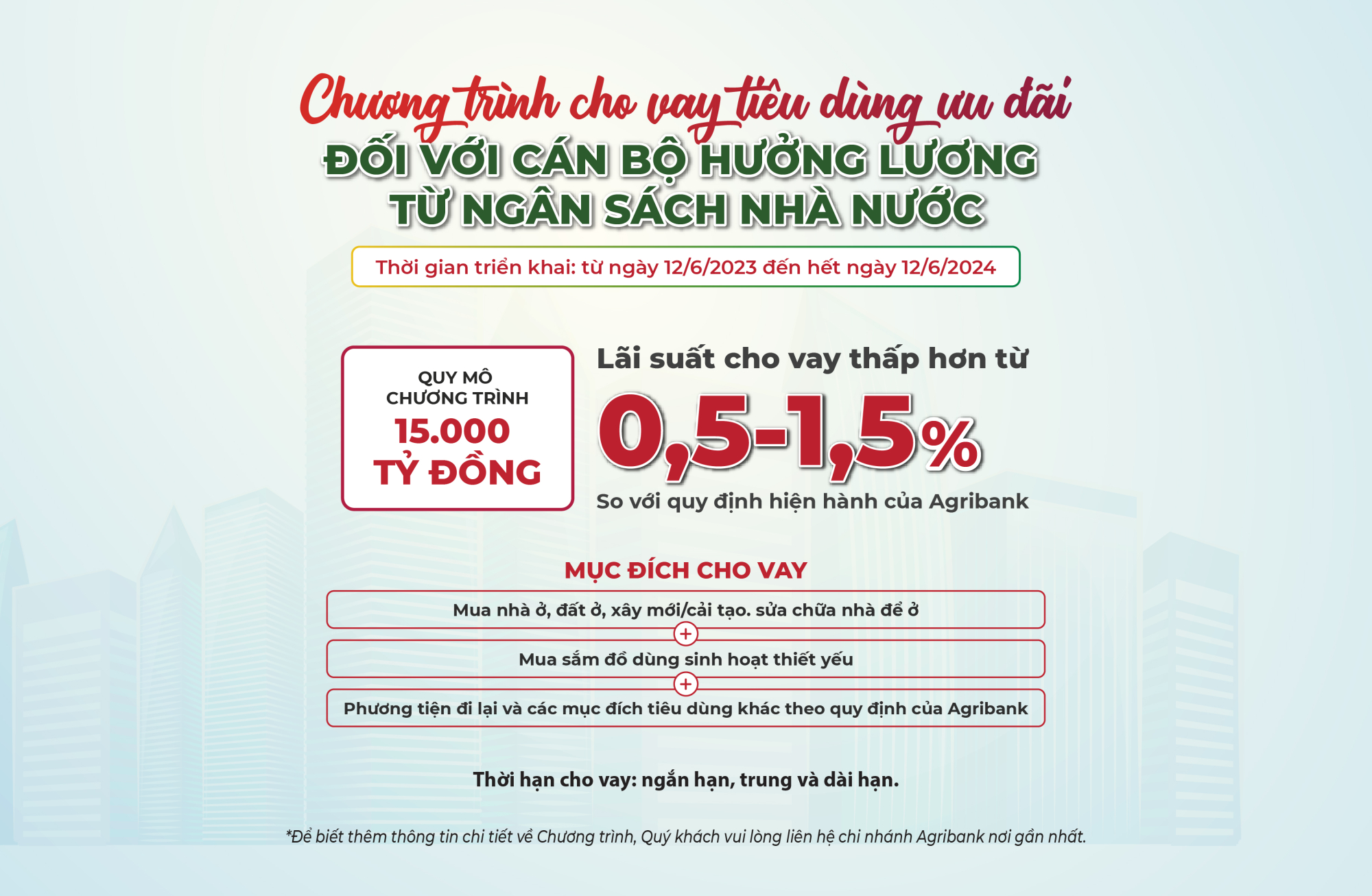 agribank cho vay tieu dung uu dai doi voi cb cong chuc vien chuc nguoi lao dong huong luong tu ngan sach nha nuoc hinh 1