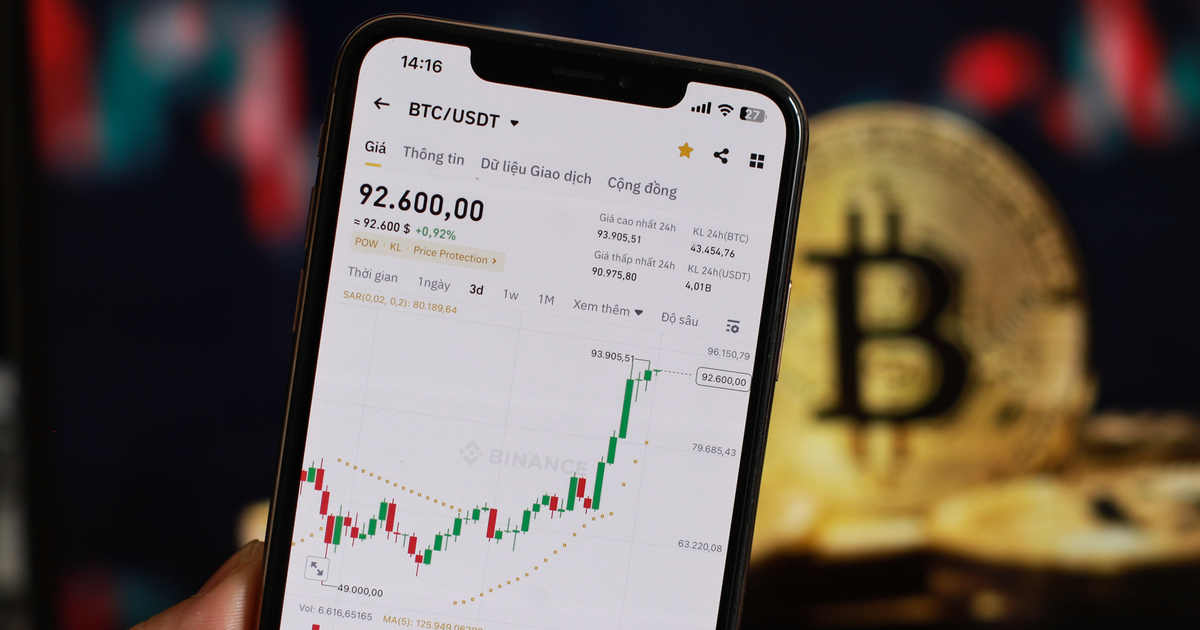 Giá Bitcoin liên tục phá đỉnh, tiến gần mốc lịch sử 100.000 USD