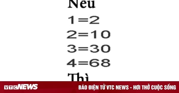 Câu hỏi trí tuệ tưởng dễ mà khó không tưởng