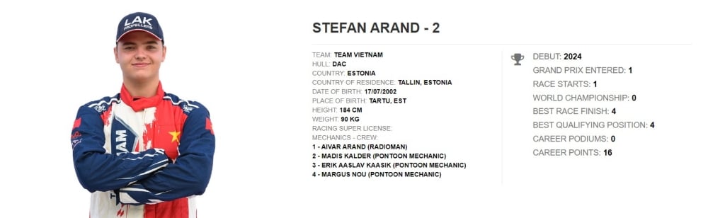 Profile of Stefan Arand