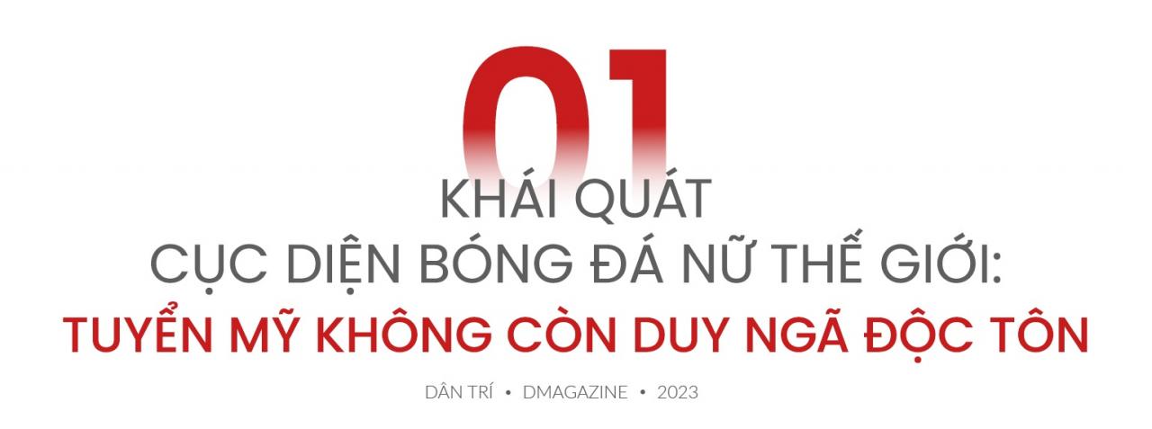 World Cup 2023 và vị trí của bóng đá nữ Việt Nam trên bản đồ thế giới - 1