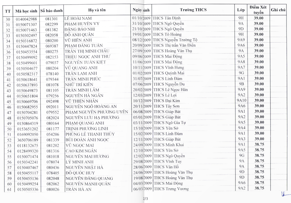 Hàng loạt thí sinh 39, 40 điểm trúng tuyển bổ sung vào trường Đoàn Kết - 2