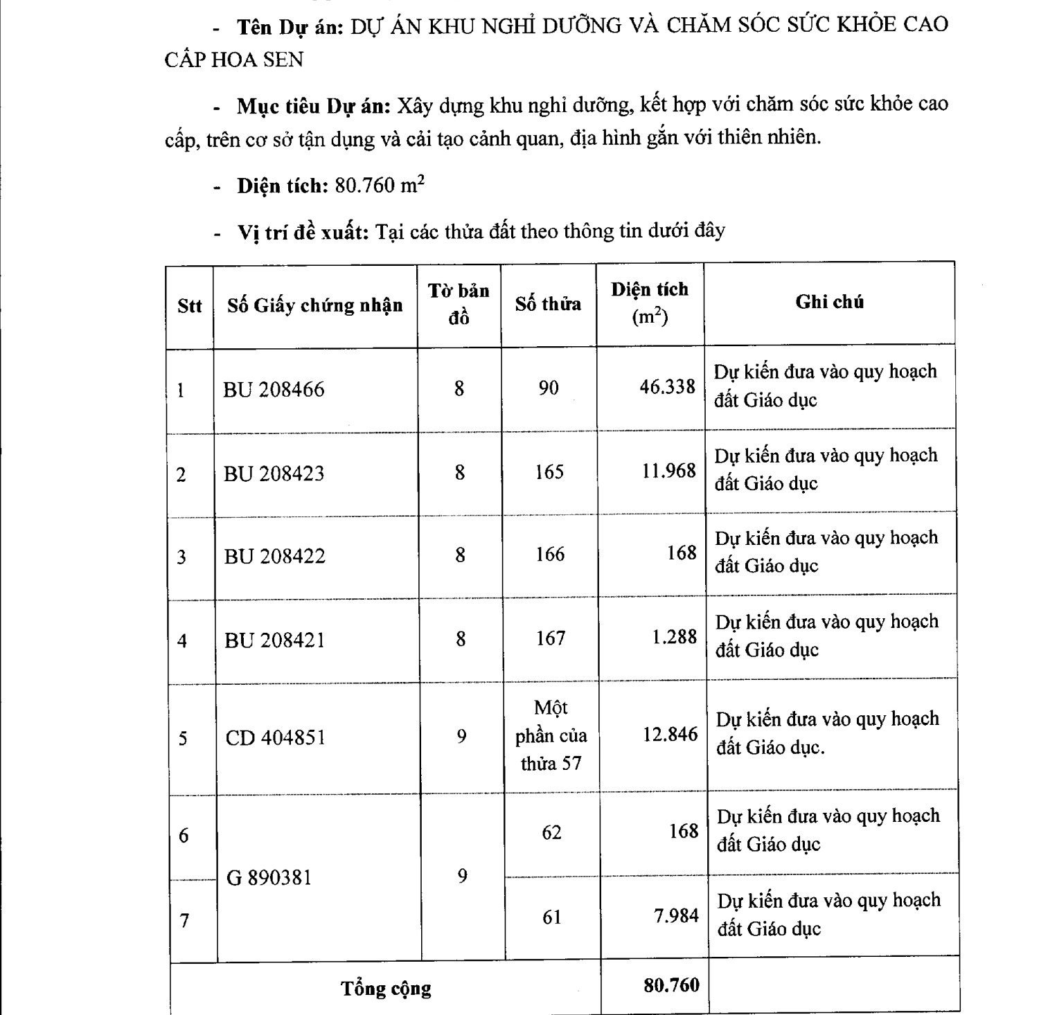 Vì sao “đại gia” Lê Phước Vũ bỏ đầu tư giáo dục chuyển sang nghỉ dưỡng?   - Ảnh 2.