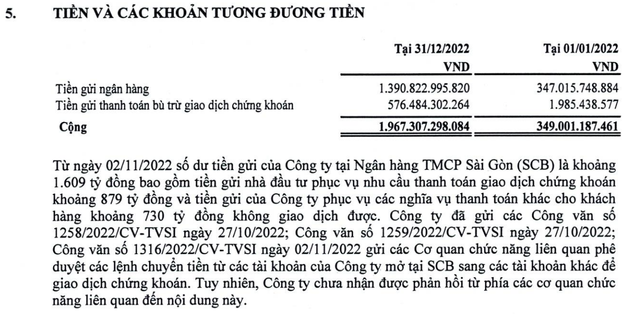 Finanzen - Bankwesen - Tan Viet Securities hat fällige Anleihen in Höhe von 14.800 Milliarden VND nicht bezahlt