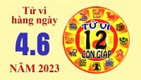 Tử vi hôm nay, xem tử vi 12 con giáp ngày 4/6/2023: Tuổi Thìn nguồn thu nhập ổn định