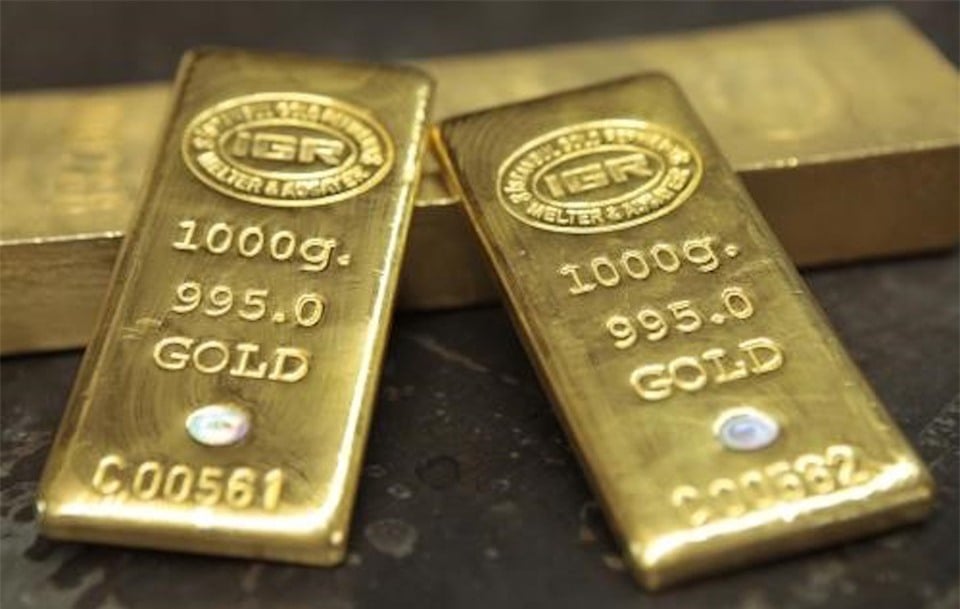 Gold price on September 19, 2024: World market price drops sharply