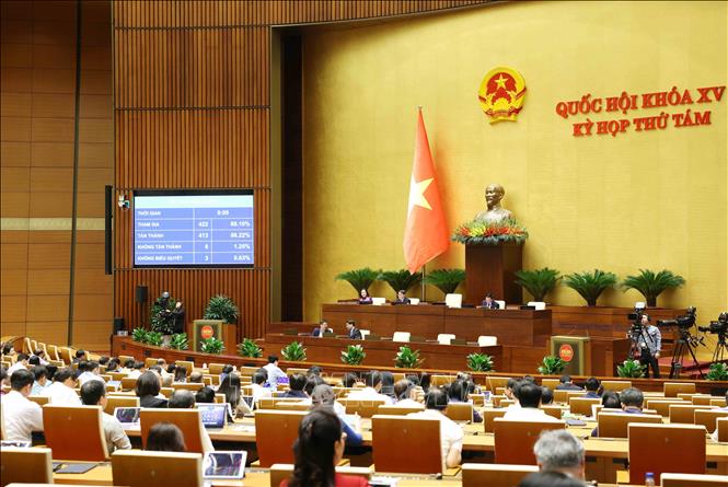 Communiqué de presse n°24, 8e séance, 15e Assemblée nationale