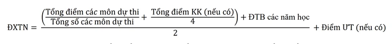 วิธีคำนวณคะแนนจบมัธยมปลาย ปี 2568 รูปที่ 2