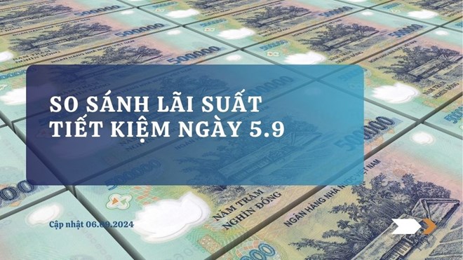 So sánh trọn bộ lãi suất tiết kiệm ngân hàng hôm nay 5.9