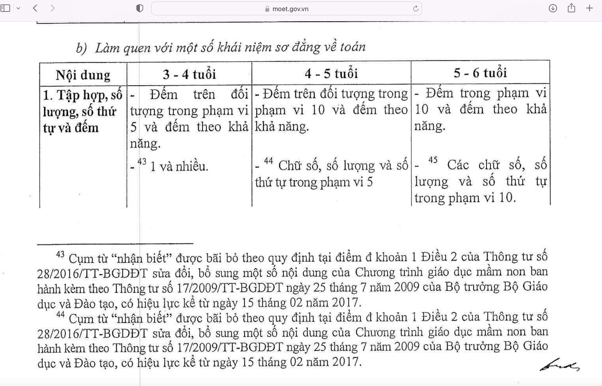 Chỉ học chữ, toán ở trường mầm non có học lớp 1 được không? - Ảnh 1.