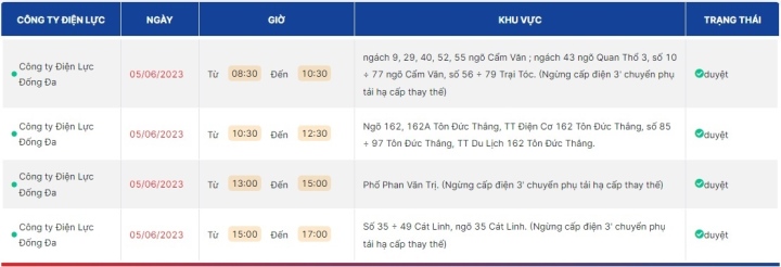 Nhiều nơi ở Hà Nội dự kiến bị cắt điện vào ngày mai 5/6 - 2