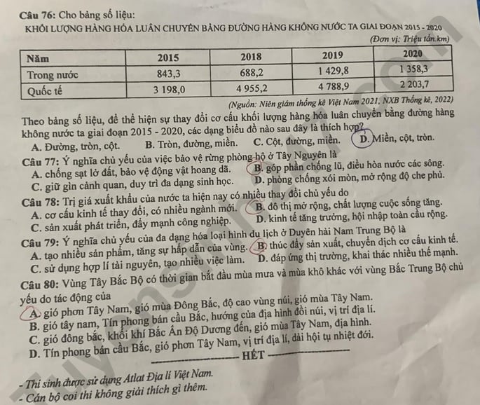 Examen de graduación de secundaria 2023, código de prueba de geografía 322, imagen 4