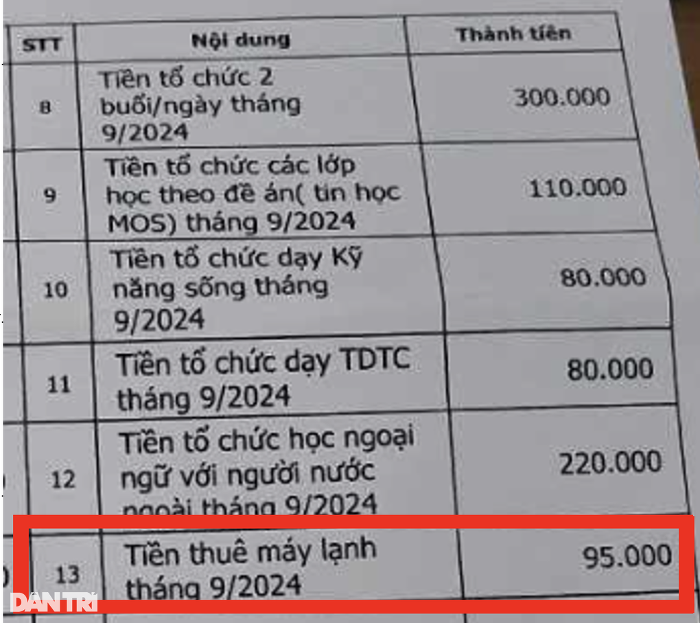  Học sinh thuê máy lạnh 34 triệu đồng/năm, sao không mua? - 2