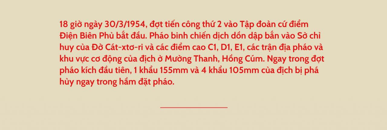 Ngày 30/3/1954: Đợt tiến công thứ 2 vào Tập đoàn cứ điểm Điện Biên Phủ bắt đầu