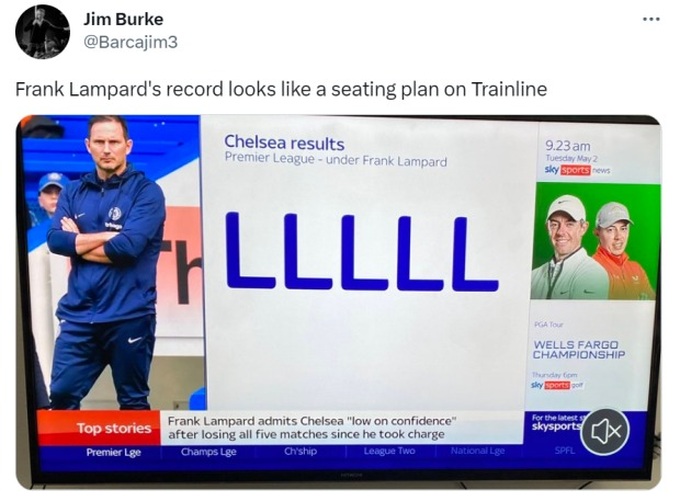 Chelsea lập kỷ lục tệ hại, HLV Lampard bị chỉ trích dữ dội - 1