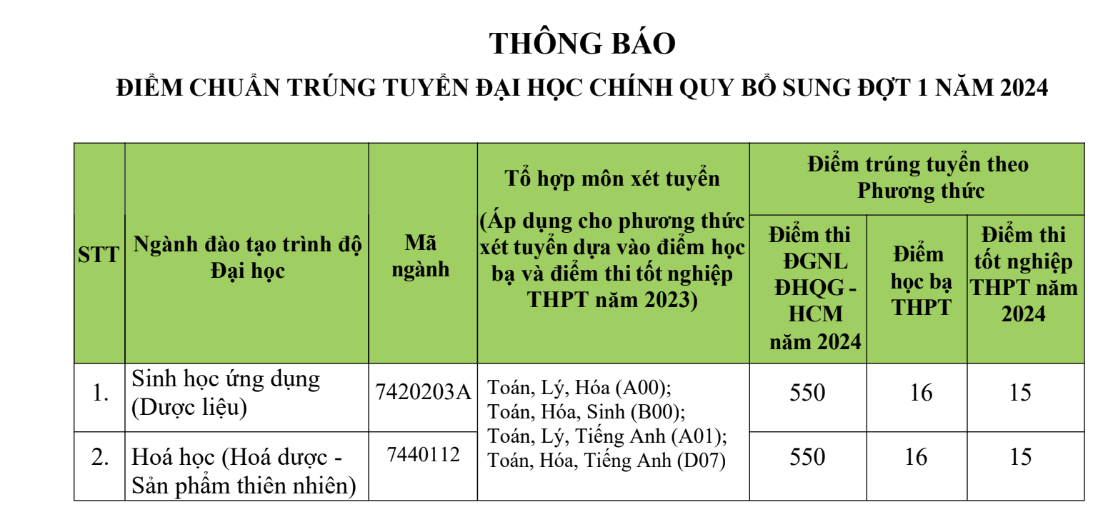 Ảnh màn hình 2024 09 06 lúc 10.29.26.png