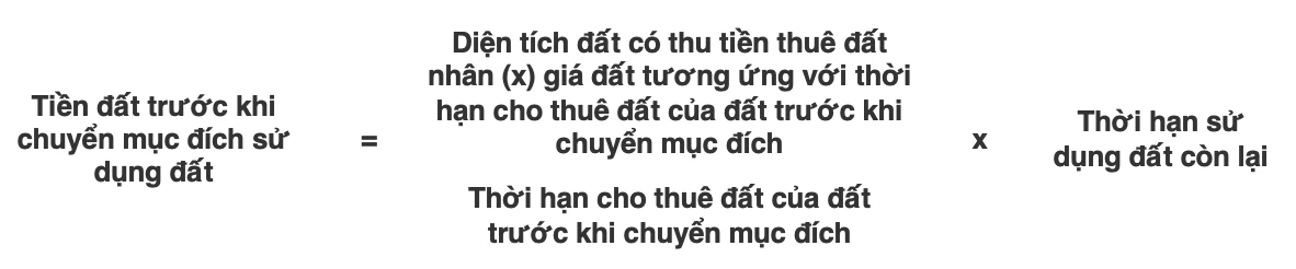 Giá chuyển đất nông nghiệp sang đất thổ cư theo luật mới