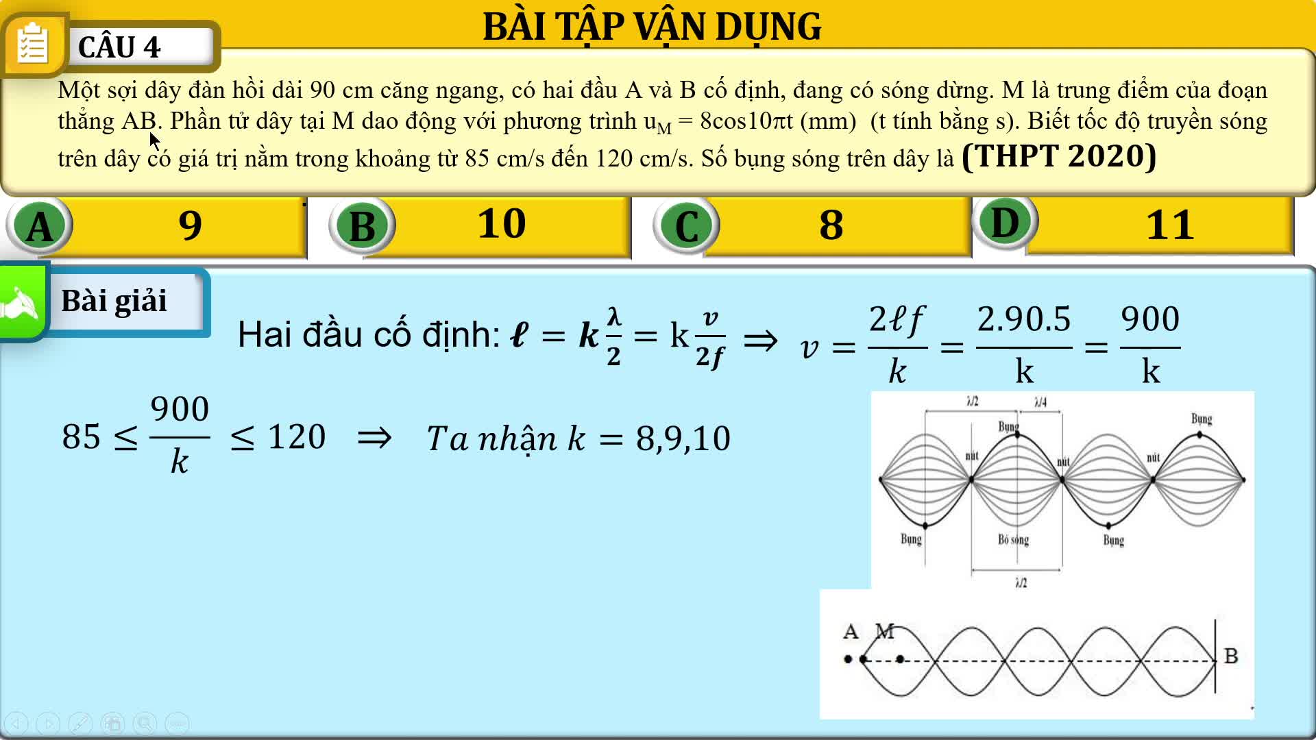 Bí quyết ôn thi tốt nghiệp THPT đạt điểm cao: Sóng dừng - Sóng âm - Ảnh 2.