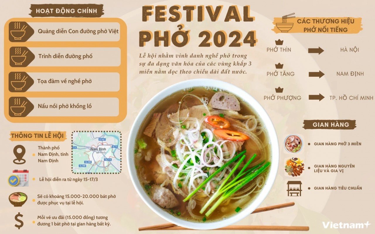 Nam Định sẵn sàng cho Festival Phở 2024