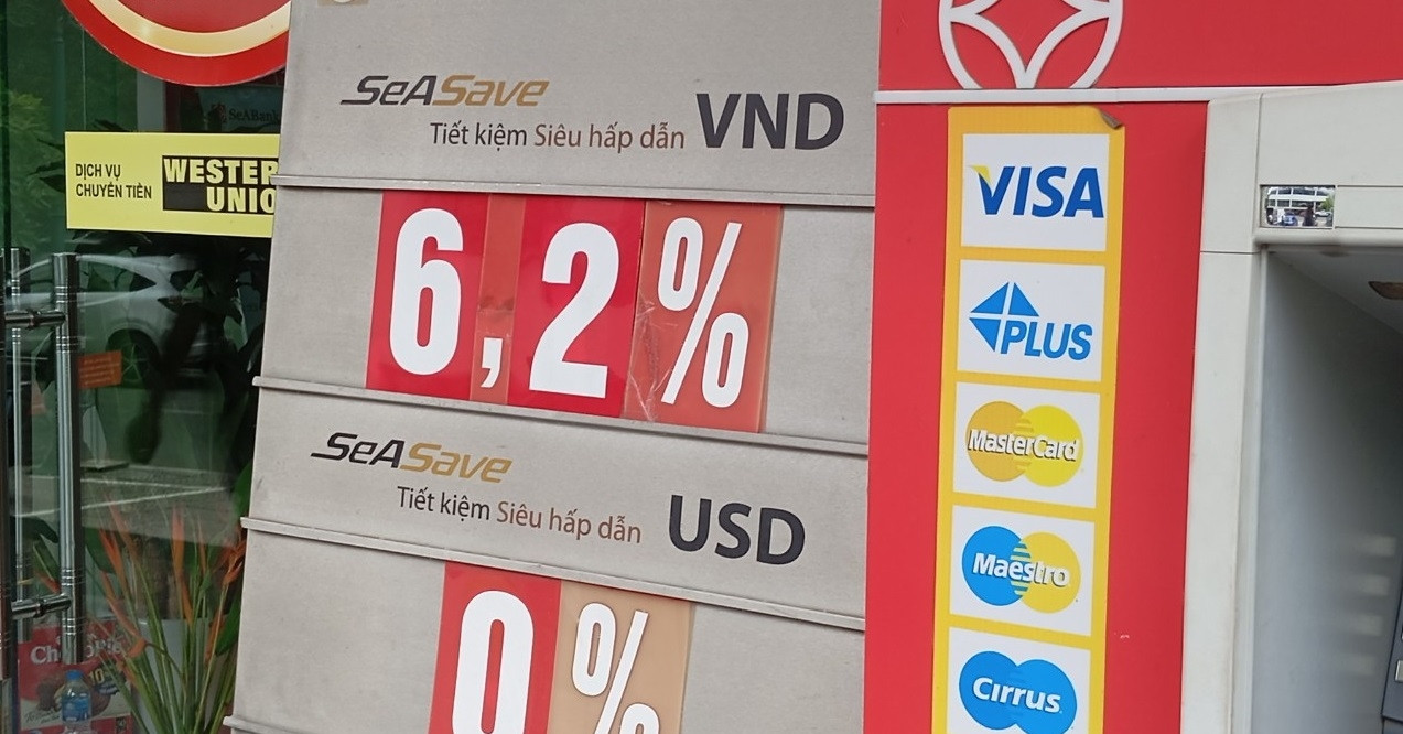 Which banks are paying deposit interest rates above 6%/year?