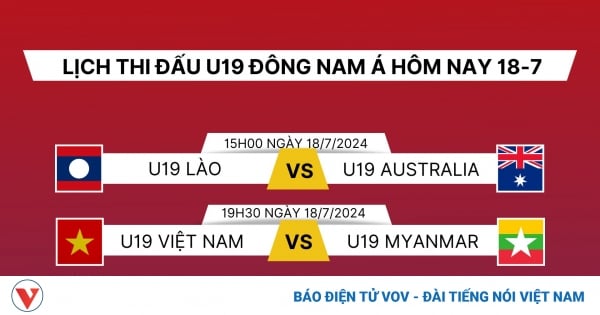 U19 Vietnam bestreitet erstes Spiel